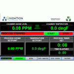 Buồng thử nghiệm lão hóa Ozone CH-1 - Hãng OXIDATION - USA