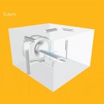 Hệ thống laser định vị bệnh nhân cho mô phỏng CT CTSIM+ - Hãng Sun Nuclear - USA