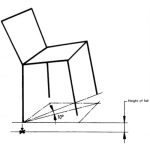 Thiết bị thử nghiệm rơi cho đồ nội thất HX-014 - Hãng TONY HK - Trung Quốc