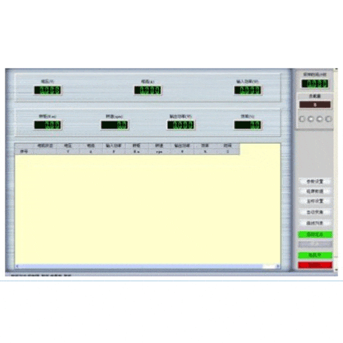 Hệ thống thử nghiệm hiệu suất động cơ tới 150 KW theo tiêu chuẩn IEC 60034-2-1 HCMP50 – Hãng HONGCE – Trung Quốc