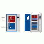 Tủ thử nghiệm sốc nhiệt hai vùng TS-1000B - Hãng LIB Industry - Trung Quốc