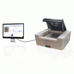 Máy quang phổ huỳnh quang tia X dùng để phân tích các chỉ tiêu ROHS 1.0 EDX-2A – Hãng Lisun – Trung Quốc