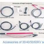 Thiết bị thử nghiệm cao áp tần số thấp tới 90KV VLF-90M - Hãng Goldsol - Trung Quốc