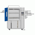 Tủ thử nghiệm thay đổi nhiệt độ nhanh TR5-380C – Hãng Lib Industry – Trung Quốc