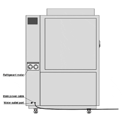 Tủ thử nghiệm thay đổi nhiệt độ nhanh TR5-380C – Hãng Lib Industry – Trung Quốc